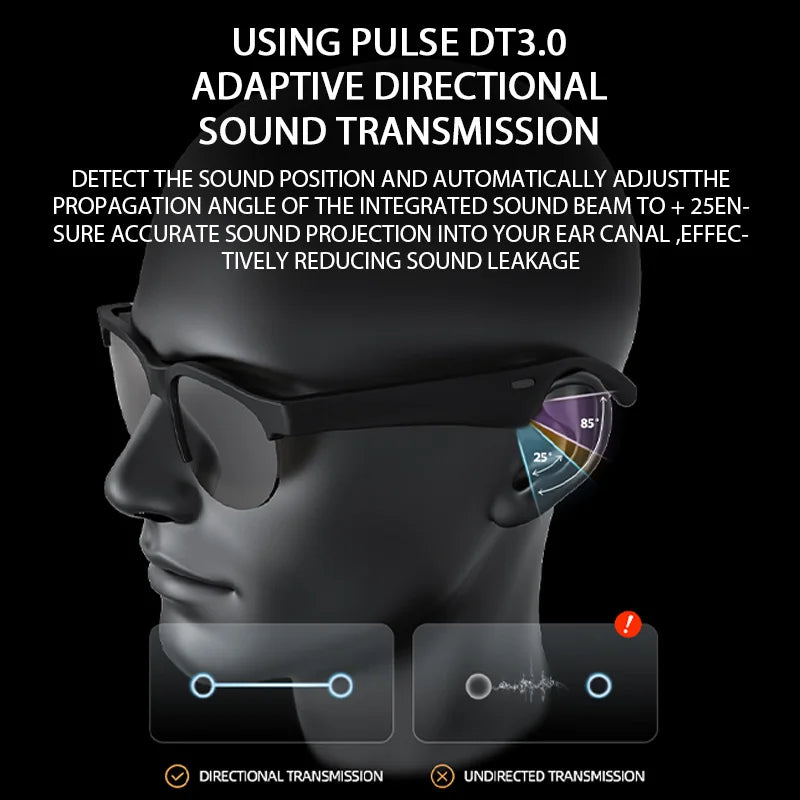 Original Bluetooth Glasses Sports Driving Bluetooth Sunglasses Wireless Bluetooth Headset Ear Hook Earbuds Wireless Headphones